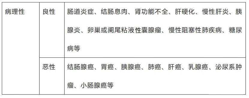 1692419747645973.png 微信圖片_20230807190450.png