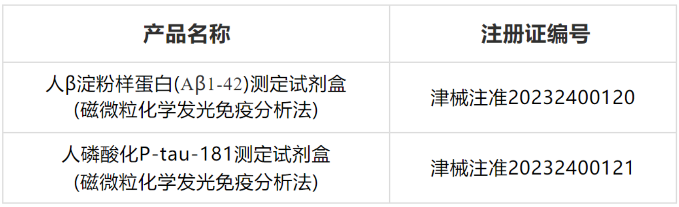 1697165640319561.png image.png