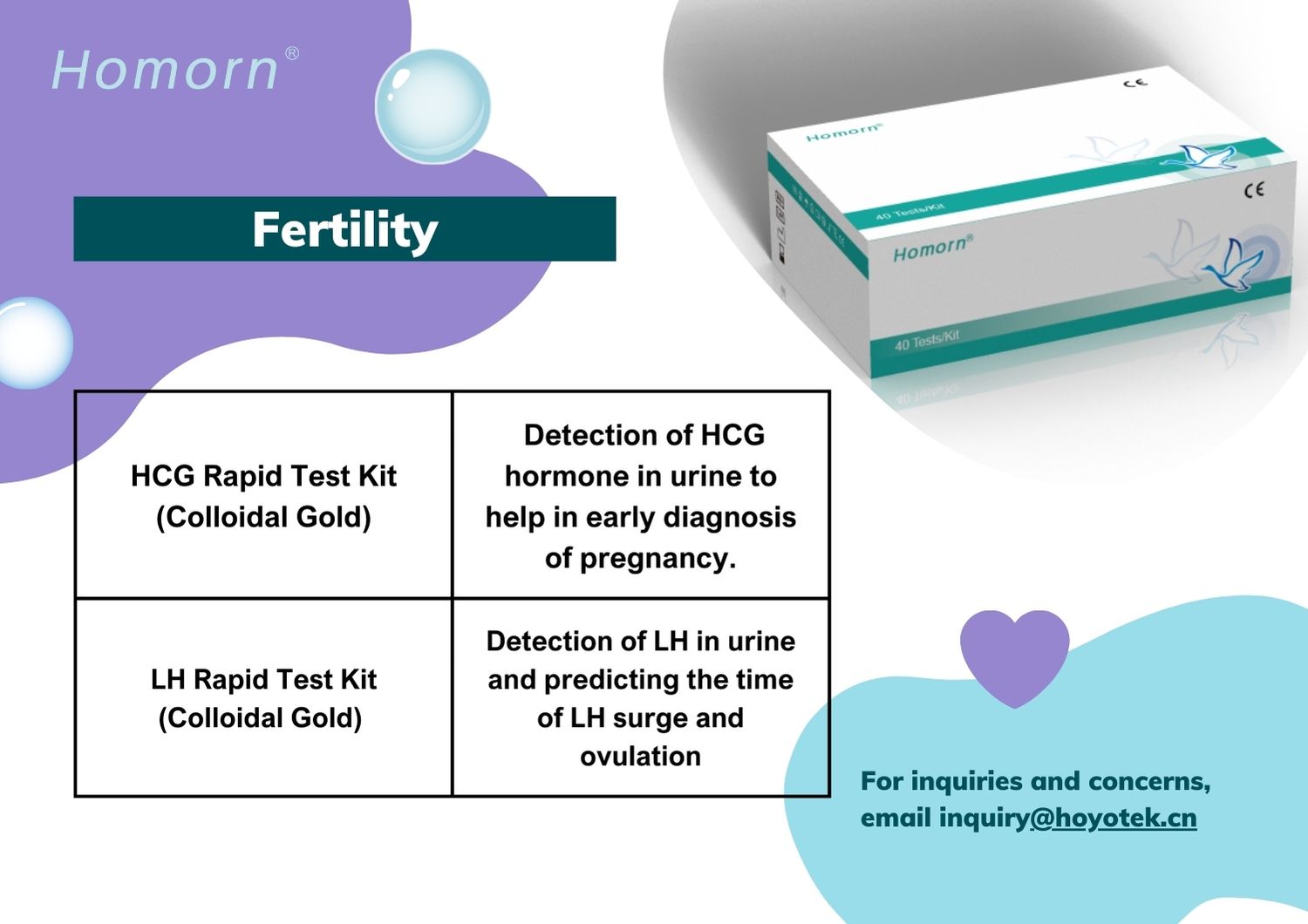 Fertility