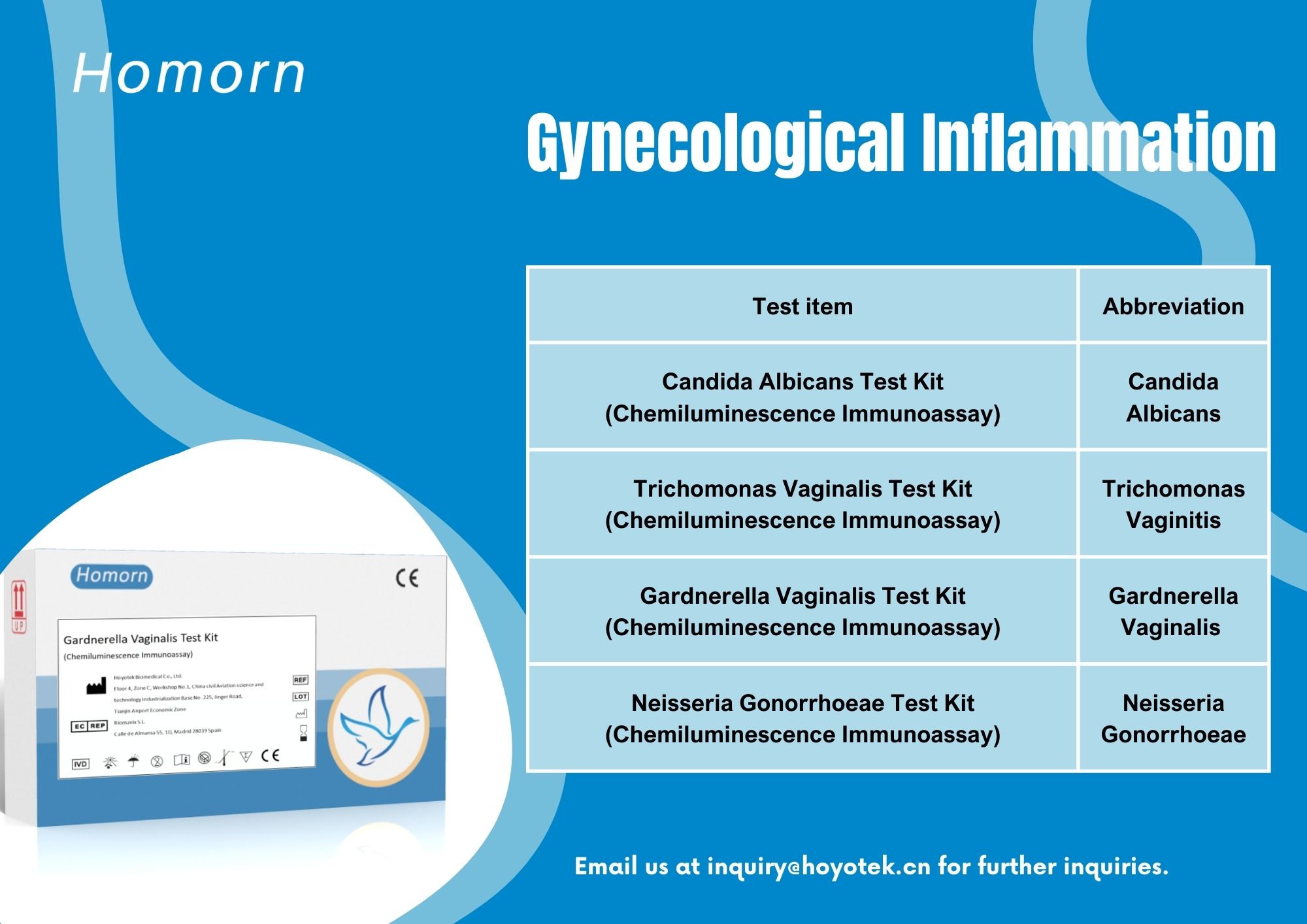 Gynecological Inflammation